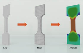 Pluralsight - SOLIDWORKS Simulation - Linear Static Part Analysis