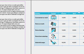 Lynda - InDesign Tables in Depth (2015)