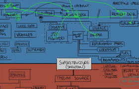 Gumroad. - Introduction to Mindmapping - Mike Hill