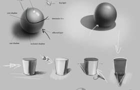 Yanfaa - Drawing Fundamentals (Arabic)