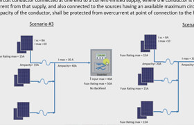 Udemy - Learning Design Concepts of Code NEC 690 for Solar PV System