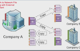 Udemy - Revit Masterclass & Troubleshooting Harnessing Efficiency